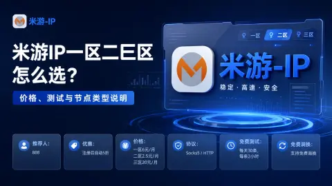 米游IP一区二区三区怎么选？价格、测试与节点类型说明封面图
