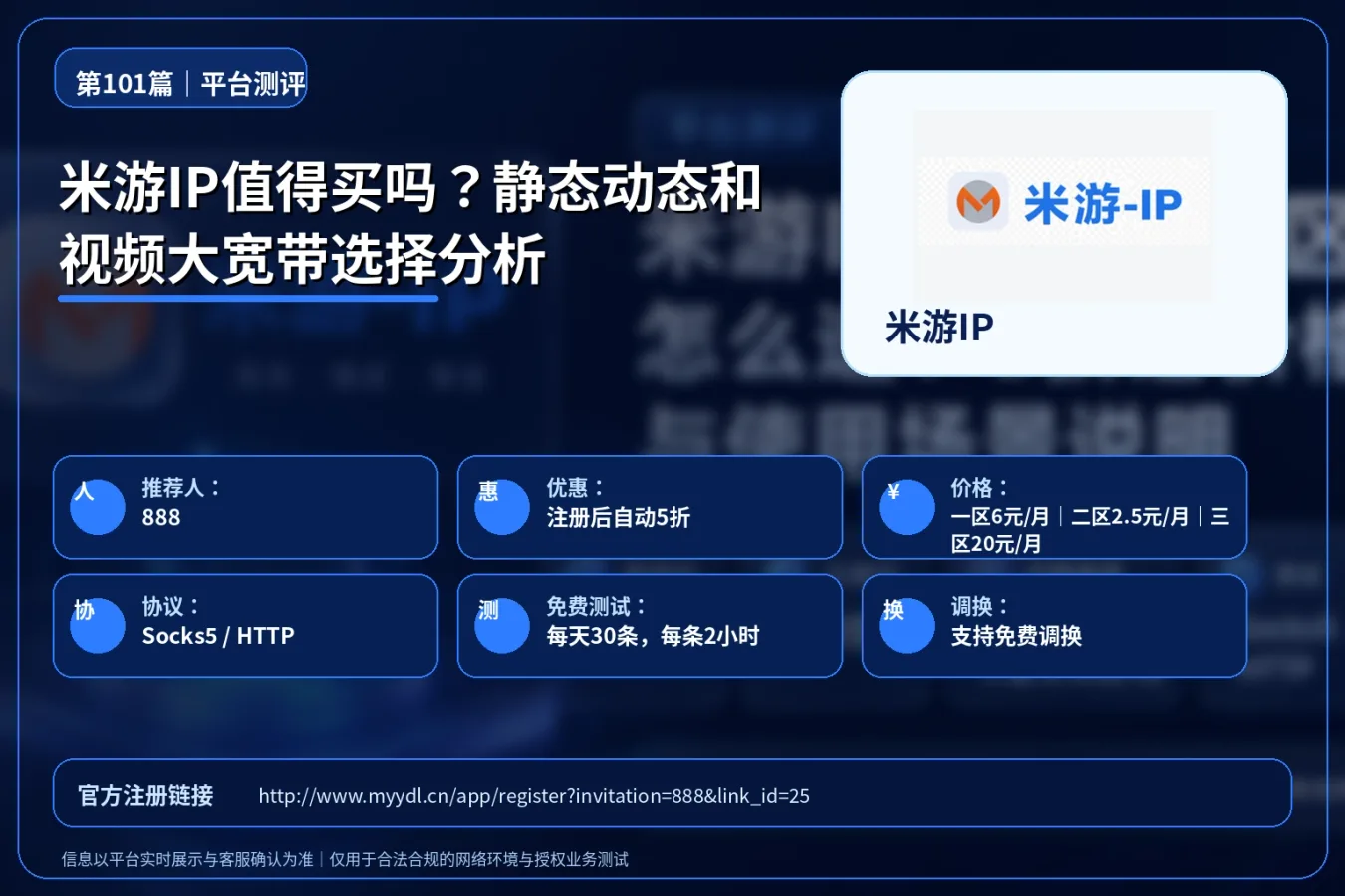 米游IP值得买吗？静态动态和视频大宽带选择分析封面图