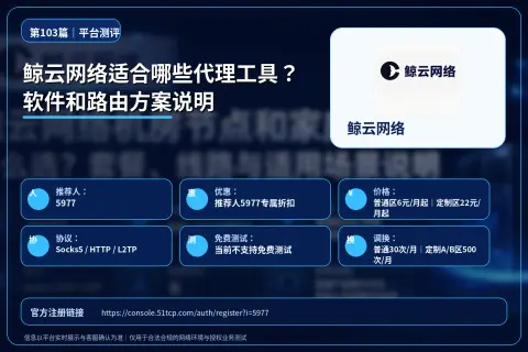 鲸云网络适合哪些代理工具？软件和路由方案说明封面图