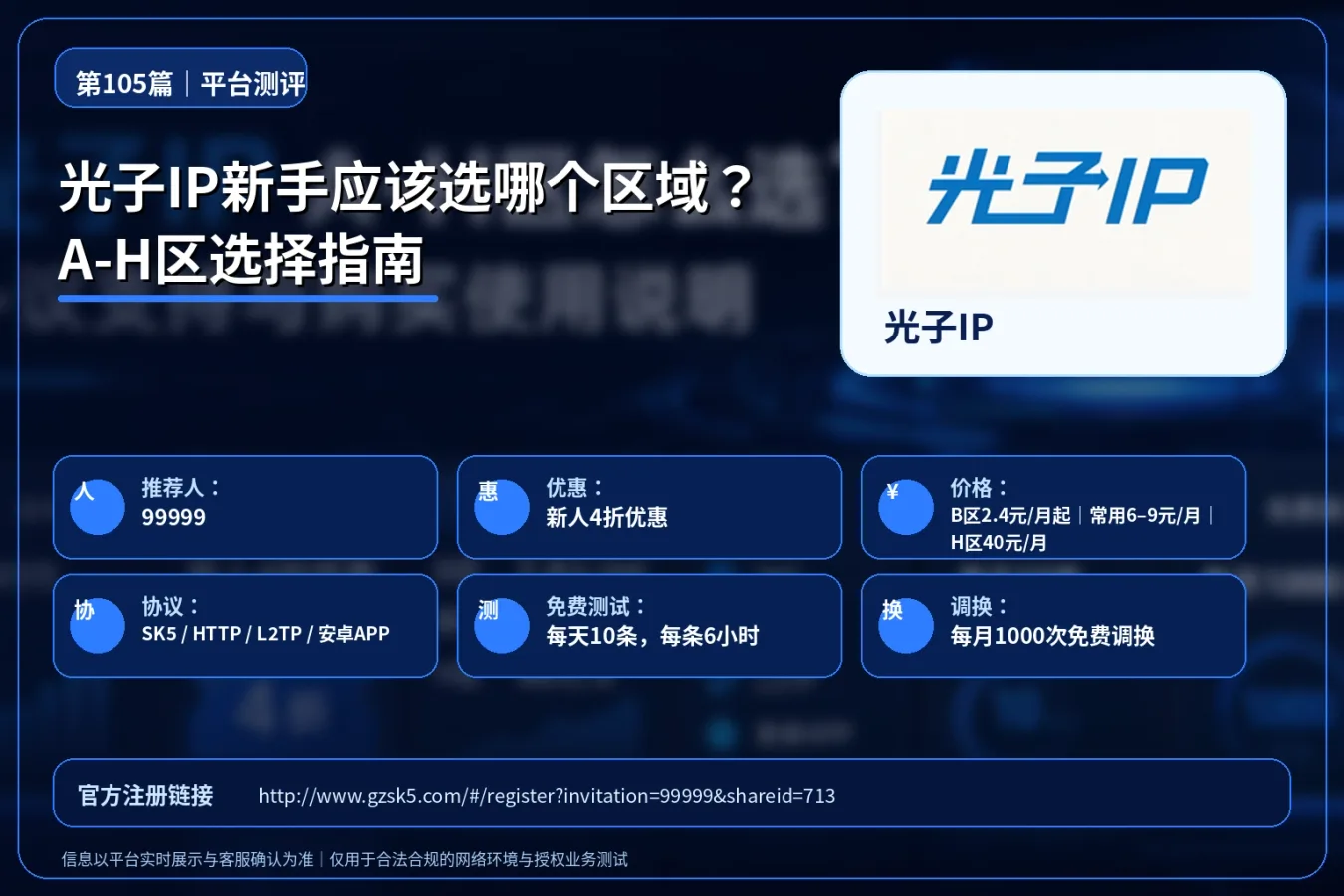 光子IP新手应该选哪个区域？A-H区选择指南封面图