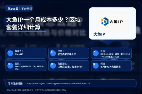 大鱼IP一个月成本多少？区域套餐详细计算封面图