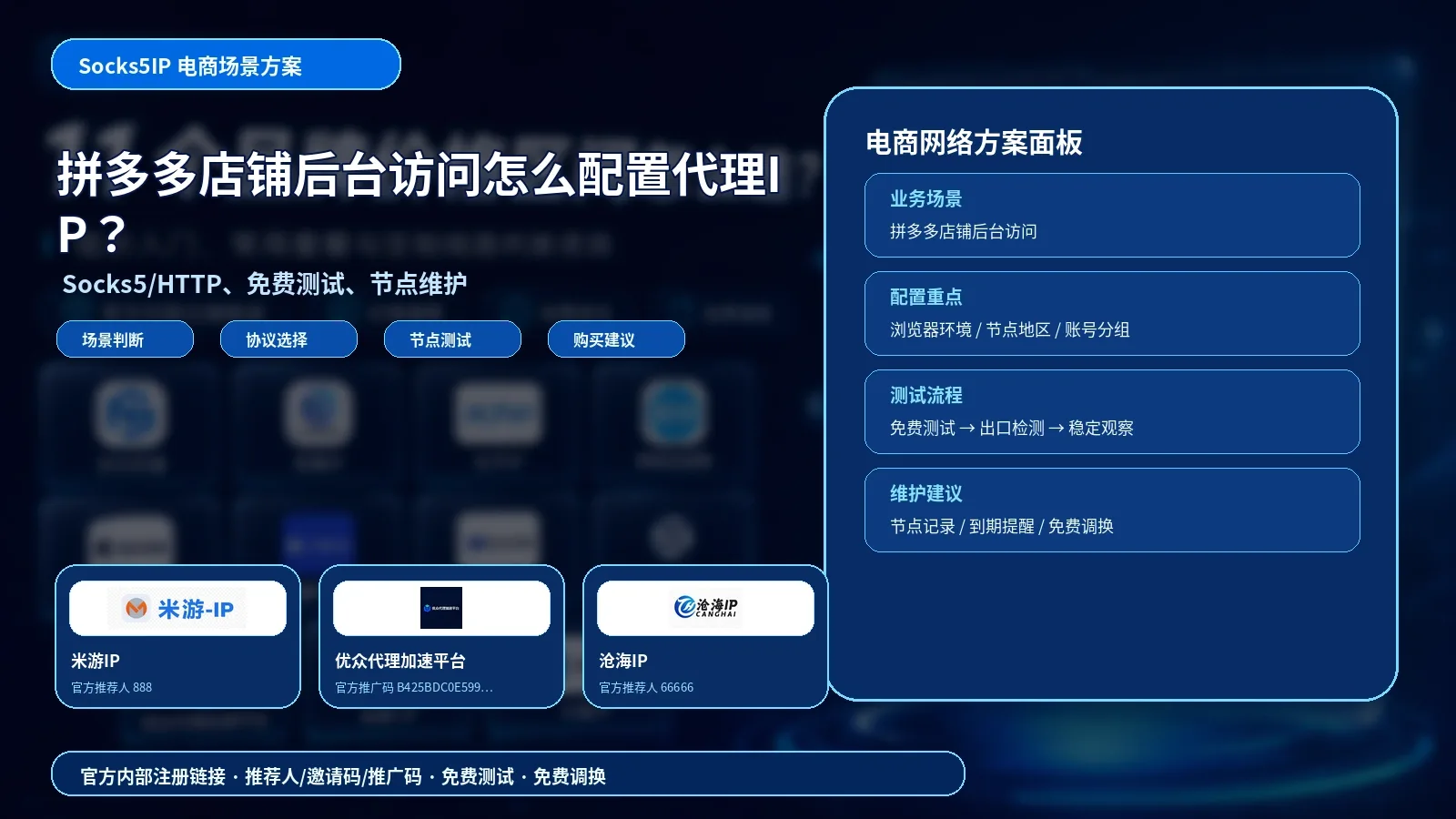 拼多多店铺后台访问怎么配置代理IP？Socks5、HTTP和免费测试选择封面图