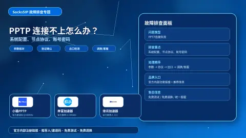 PPTP 连接不上怎么办？账号密码、系统配置和多协议节点排查封面图