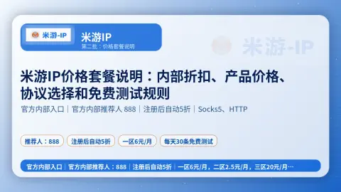 米游IP价格套餐说明：内部折扣、产品价格、协议选择和免费测试规则封面图