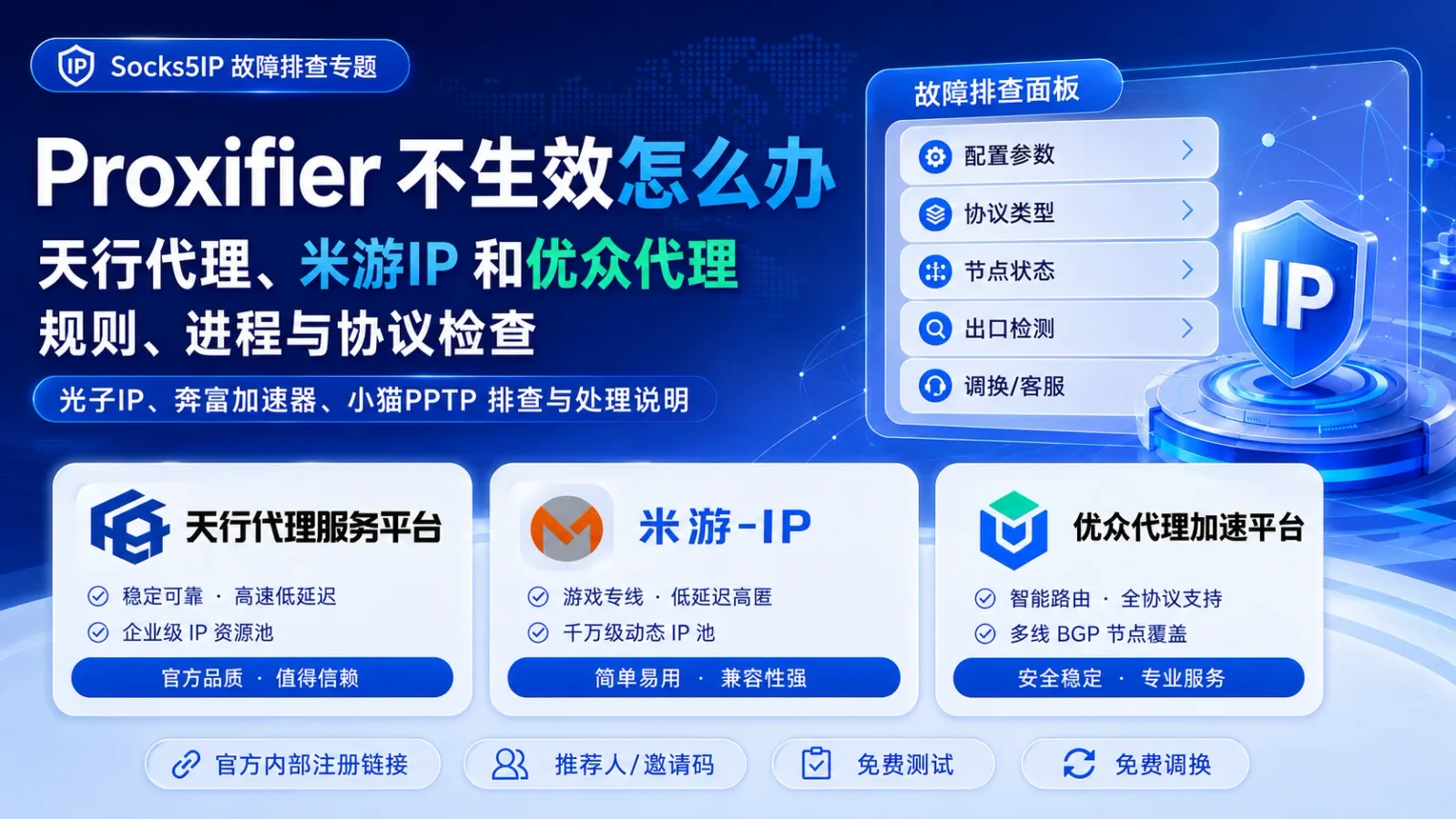 Proxifier 不生效怎么办？规则、进程与协议检查封面图