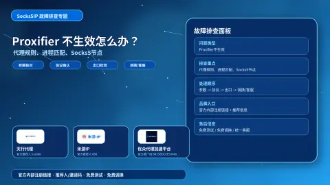 Proxifier 不生效怎么办？规则、进程和Socks5节点检查清单封面图
