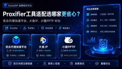 Proxifier工具适配哪家更省心？封面图
