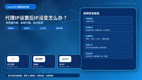代理IP设置后IP没变怎么办？浏览器代理、系统代理和出口检测说明封面图