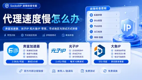 代理速度慢怎么办？带宽、节点地区与测试方式排查封面图