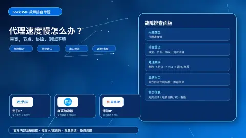 代理速度慢怎么办？国内业务场景下带宽、节点和协议排查指南封面图