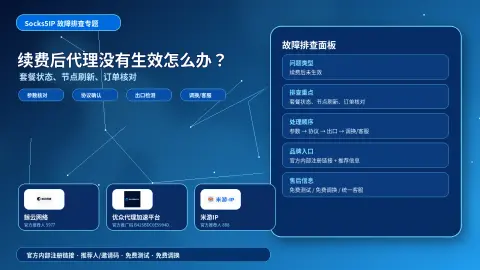 续费后代理没有生效怎么办？套餐状态、节点刷新和客服核对方法封面图