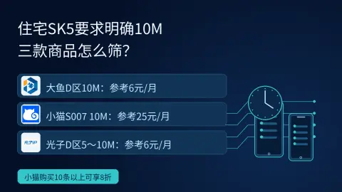 住宅SK5要明确10M，大鱼、小猫、光子怎么筛？封面
