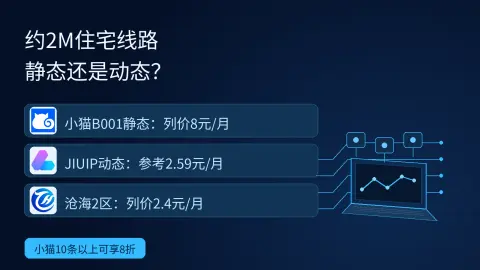约2M住宅是静态还是动态？小猫、JIUIP、沧海怎么分？封面