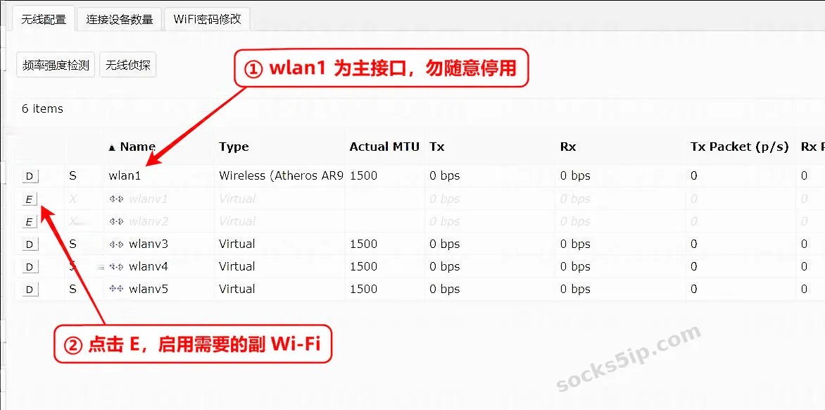 第3步：保留主接口，按需启用副Wi-Fi