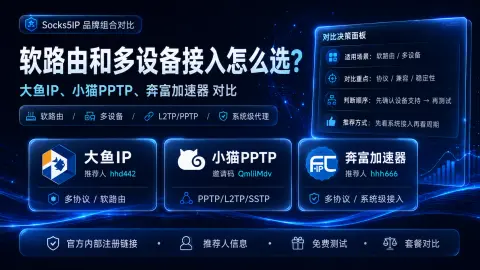 软路由和多设备接入怎么选？封面图