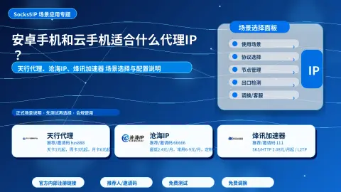 安卓手机和云手机适合什么代理IP？APP、Socks5 和节点切换说明封面图