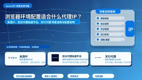 浏览器环境配置适合什么代理IP？指纹浏览器、Socks5 和 HTTP 选择建议封面图