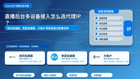 直播后台多设备接入怎么选代理IP？软路由、L2TP/PPTP 和带宽建议封面图