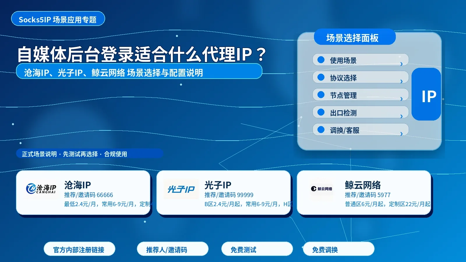 自媒体后台登录适合什么代理IP？沧海IP、光子IP 和鲸云网络场景分析封面图