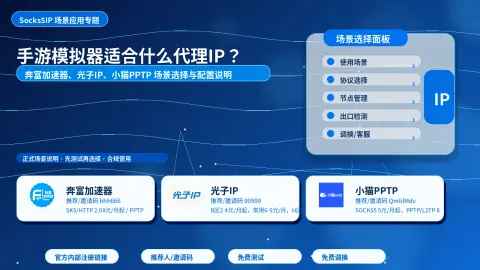 手游模拟器适合什么代理IP？奔富加速器、光子IP 和小猫PPTP 怎么选封面图