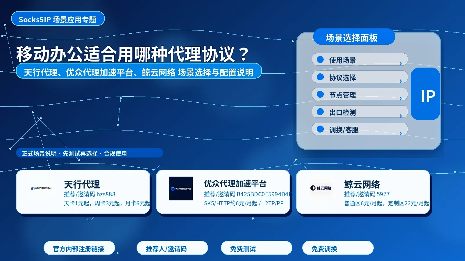 移动办公适合用哪种代理协议？天行代理、优众代理和鲸云网络使用建议封面图