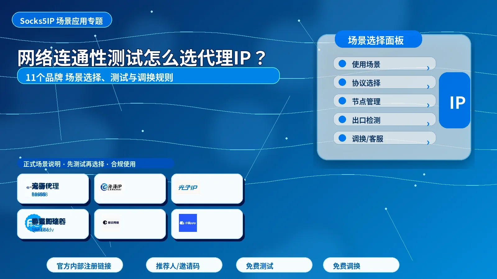 网络连通性测试怎么选代理IP？免费测试、出口检测和调换规则说明封面图