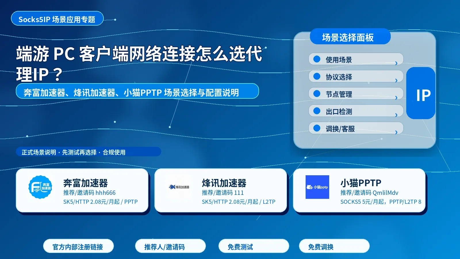 端游 PC 客户端网络连接怎么选代理IP？SSTap、PPTP 和 SSTP 方案说明封面图
