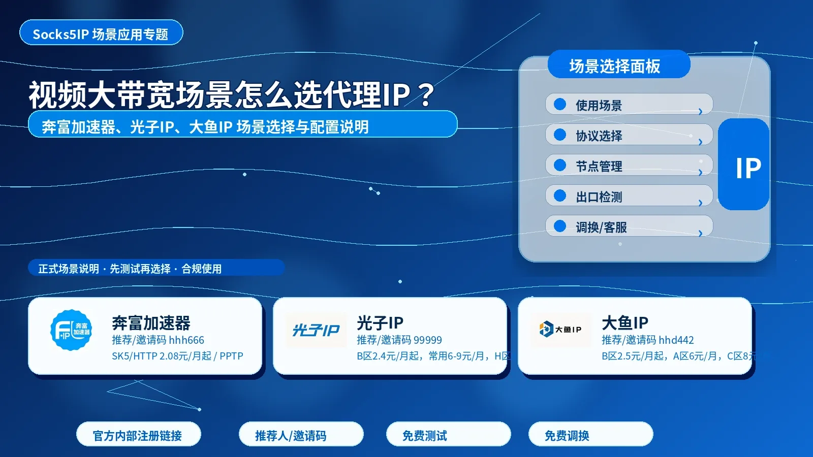 视频大带宽场景怎么选代理IP？奔富加速器、光子IP 和大鱼IP 方案说明封面图