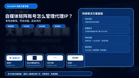 自媒体矩阵账号怎么管理代理IP？小红书、抖音、公众号、B站后台方案封面图