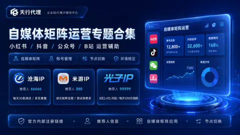自媒体矩阵运营专题合集封面图