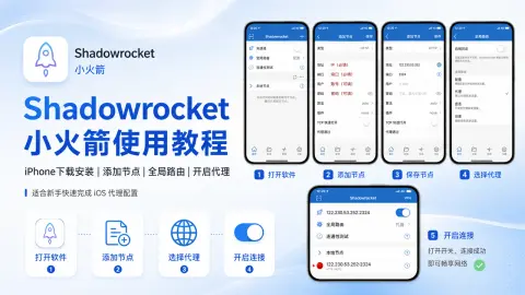 Shadowrocket小火箭使用教程：iPhone添加HTTP代理与全局路由设置封面图