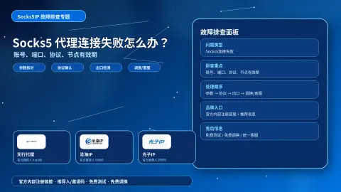 Socks5 代理连接失败怎么办？国内IP节点账号、端口和协议核对方法封面图
