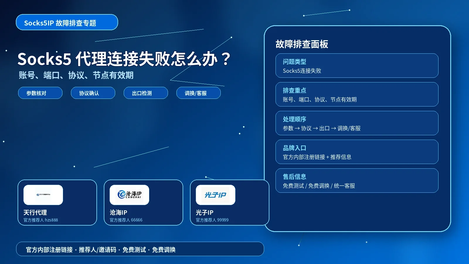 Socks5 代理连接失败怎么办？国内IP节点账号、端口和协议核对方法封面图