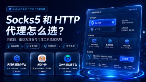 Socks5 与 HTTP 代理怎么选？浏览器、指纹浏览器与代理工具的实用选型指南封面图