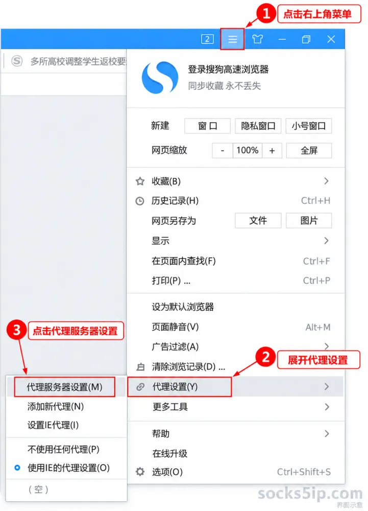 搜狗浏览器代理设置入口，按1至3依次打开菜单、代理设置和代理服务器设置