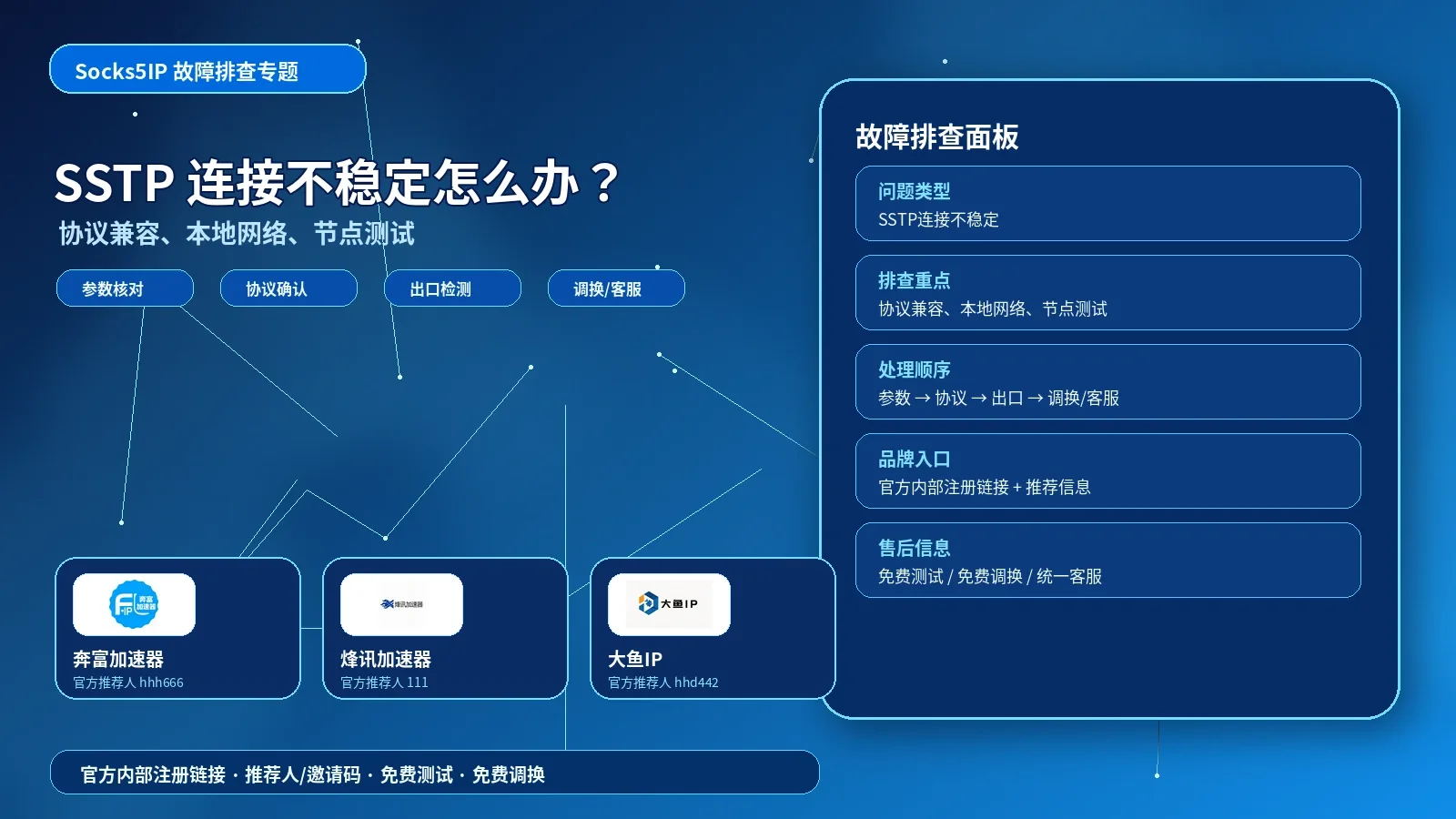 SSTP 连接不稳定怎么办？多协议代理节点和本地网络排查方法封面图