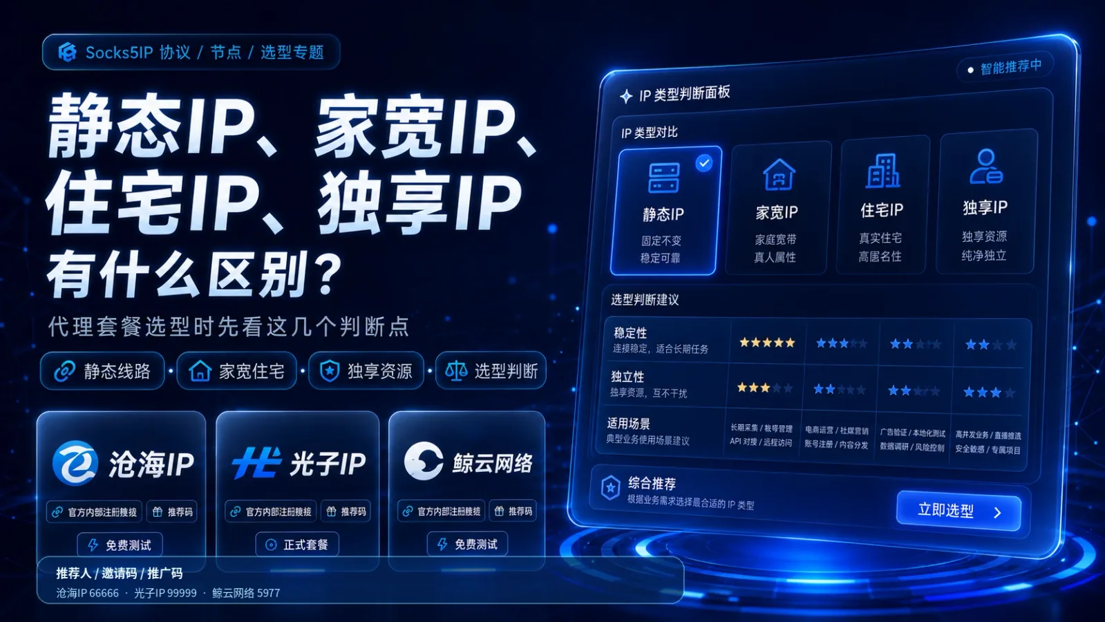 静态IP、动态IP、长效IP怎么选？国内业务使用场景对比封面图