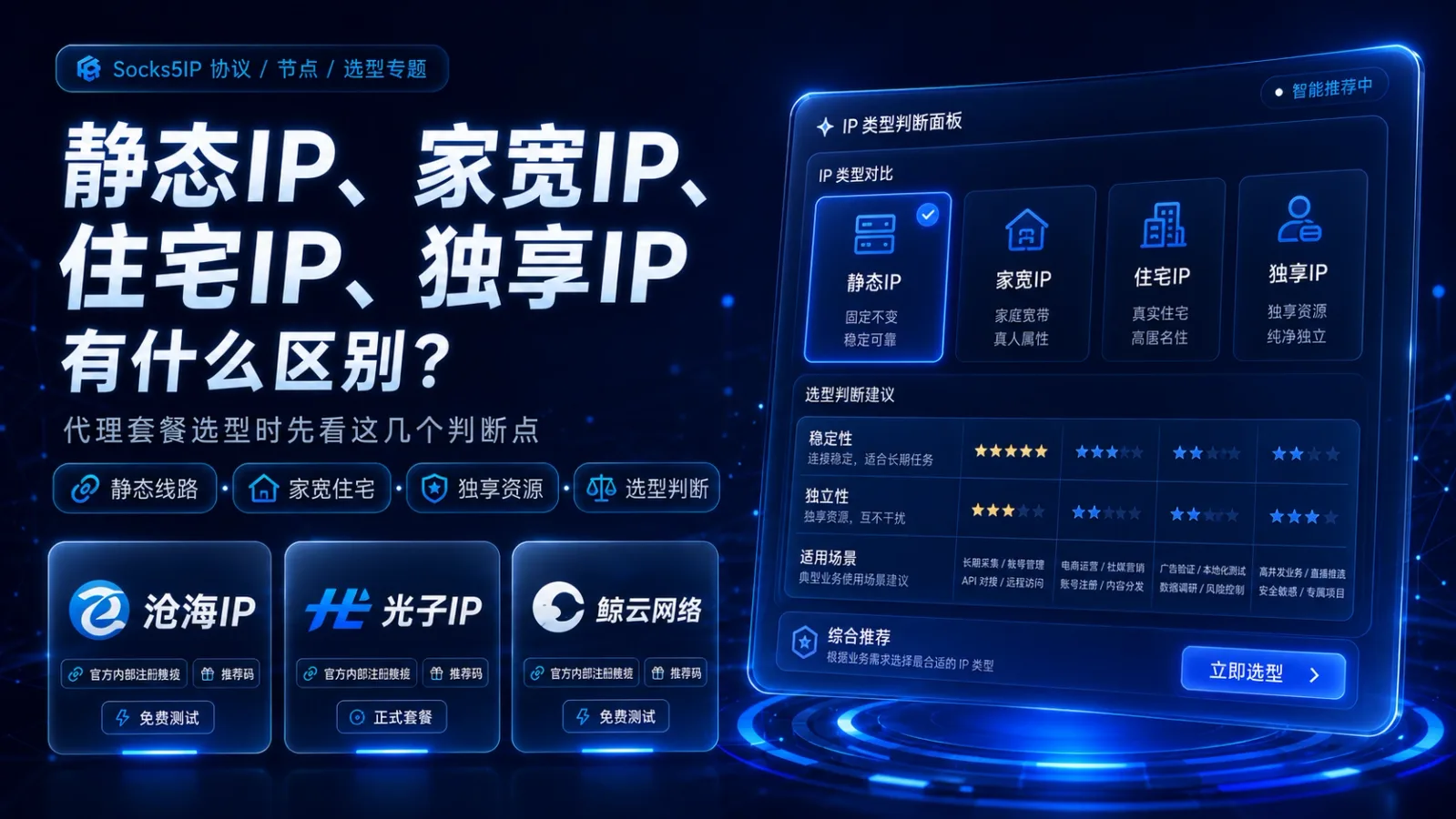 静态 IP、家宽 IP、住宅 IP、独享 IP 有什么区别？代理套餐选型前先看这篇封面图
