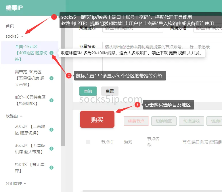 糖果IP产品分区与购买入口