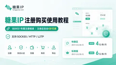 糖果IP注册购买使用教程：800051专属入口、4折充值与节点导出流程封面图