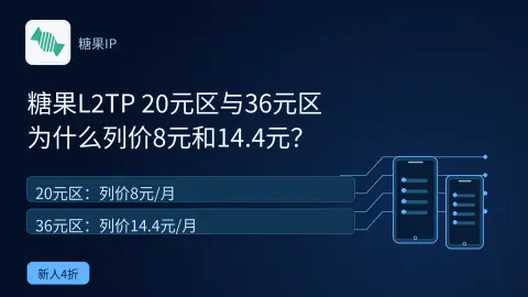 糖果L2TP 20元区与36元区，为何列价8元和14.4元？封面