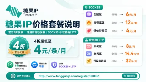 糖果IP价格套餐说明｜官方4折注册链接｜SOCKS5与软路由L2TP价格速查封面图