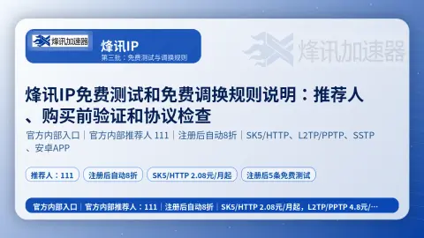 烽讯IP免费测试和免费调换规则说明：推荐人、购买前验证和协议检查封面图