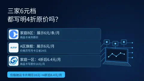 三家6元档都写明4折原价吗？封面