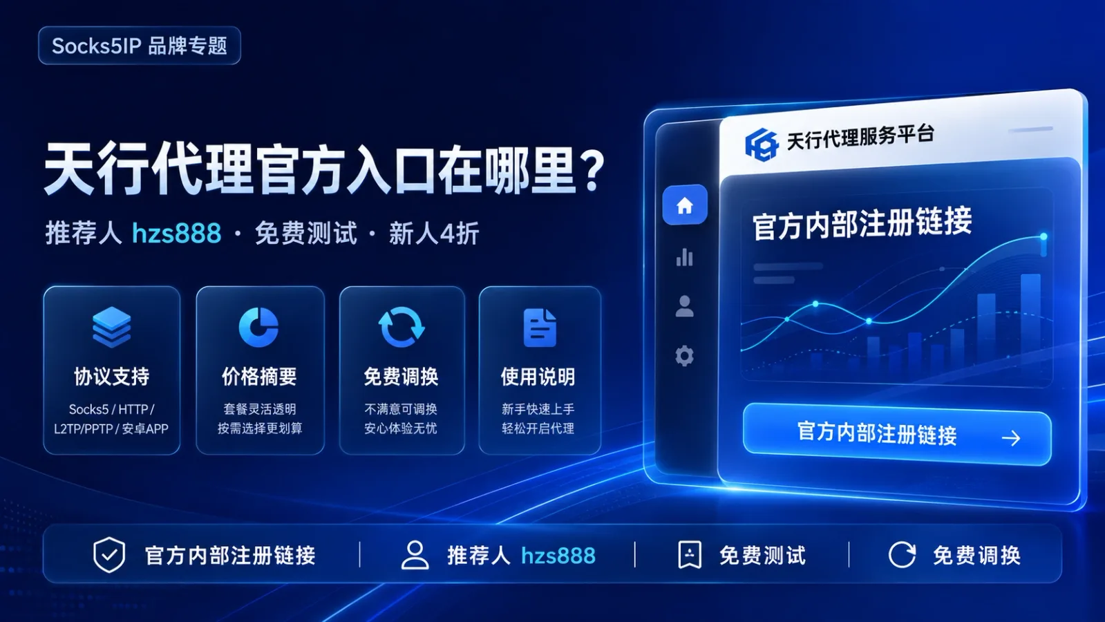 天行代理官方入口在哪里？推荐人 hzs888、免费测试和新人4折使用说明封面图