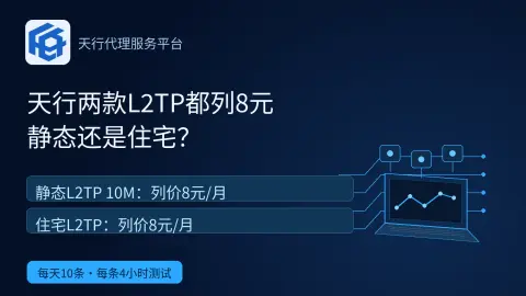 天行静态与住宅L2TP都列8元，软路由先选哪款？封面