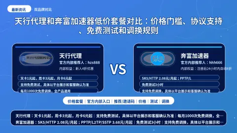 天行代理和奔富加速器低价套餐对比：价格门槛、协议支持、免费测试和调换规则封面图