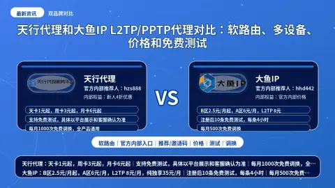 天行代理和大鱼IP L2TP/PPTP代理对比：软路由、多设备、价格和免费测试封面图