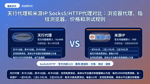 天行代理和米游IP Socks5/HTTP代理对比：浏览器代理、指纹浏览器、价格和测试规则封面图