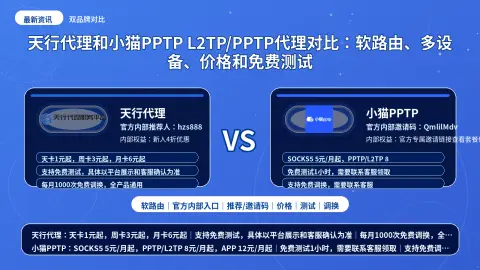 天行代理和小猫PPTP L2TP/PPTP代理对比：软路由、多设备、价格和免费测试封面图